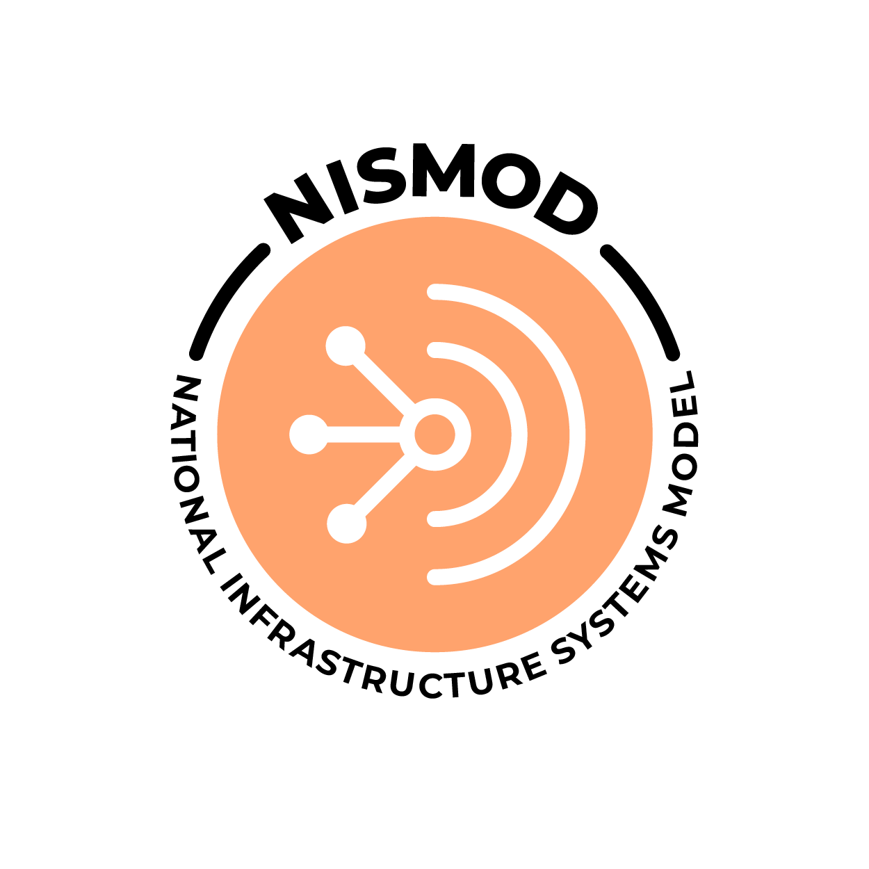 NISMOD